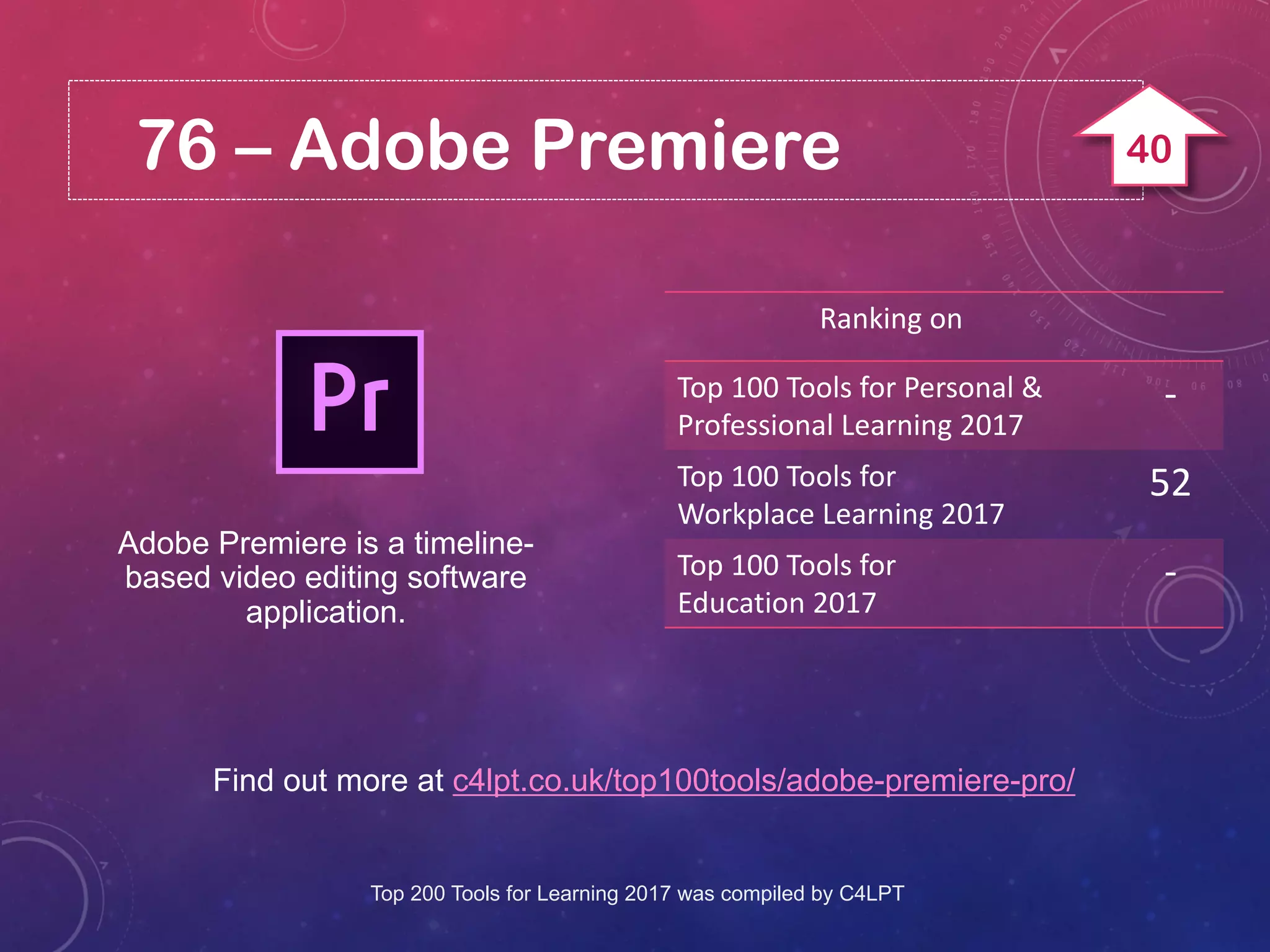 76 – Adobe Premiere
Find out more at c4lpt.co.uk/top100tools/adobe-premiere-pro/
Adobe Premiere is a timeline-
based video editing software
application.
Ranking on
Top 100 Tools for Personal &
Professional Learning 2017
-
Top 100 Tools for
Workplace Learning 2017
52
Top 100 Tools for
Education 2017
-
Top 200 Tools for Learning 2017 was compiled by C4LPT
40
 