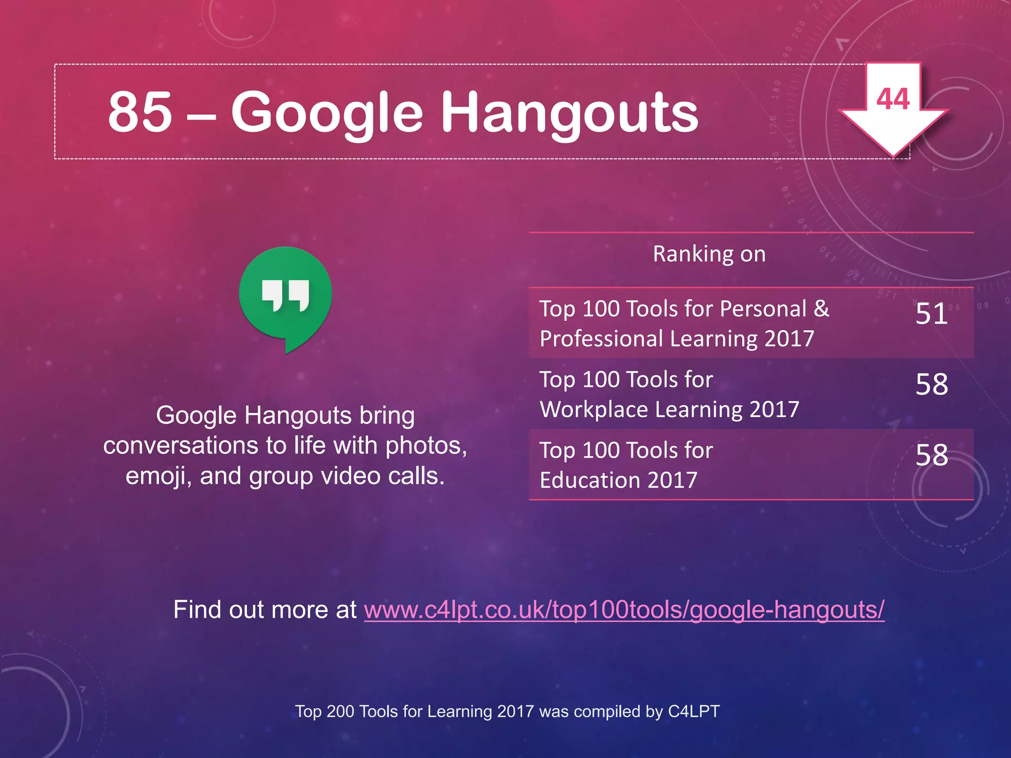 85 – Google Hangouts
Google Hangouts bring
conversations to life with photos,
emoji, and group video calls.
Find out more at www.c4lpt.co.uk/top100tools/google-hangouts/
Ranking on
Top 100 Tools for Personal &
Professional Learning 2017
51
Top 100 Tools for
Workplace Learning 2017
58
Top 100 Tools for
Education 2017
58
Top 200 Tools for Learning 2017 was compiled by C4LPT
44
 