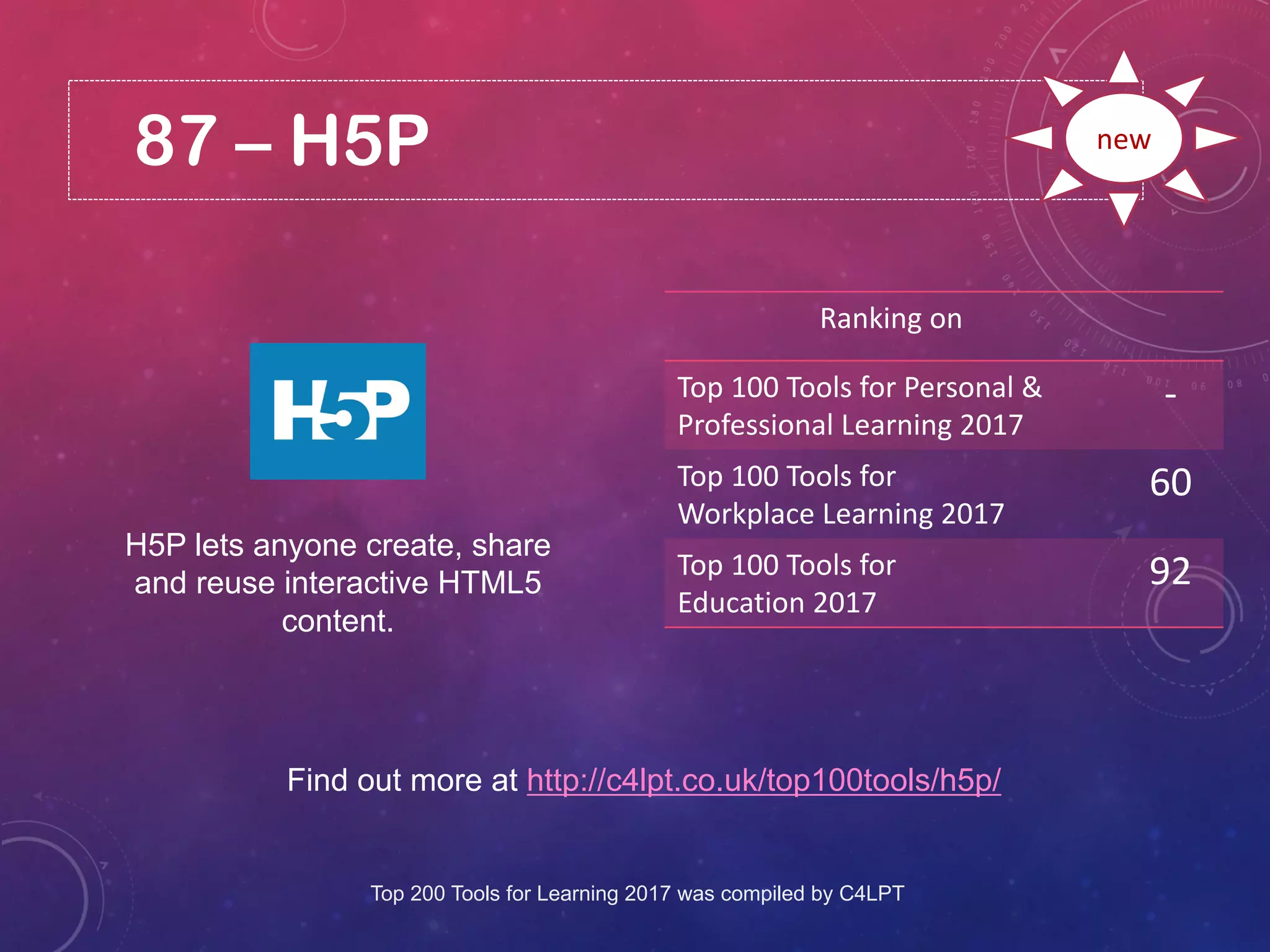 87 – H5P
Find out more at http://c4lpt.co.uk/top100tools/h5p/
Ranking on
Top 100 Tools for Personal &
Professional Learning 2017
-
Top 100 Tools for
Workplace Learning 2017
60
Top 100 Tools for
Education 2017
92
new
H5P lets anyone create, share
and reuse interactive HTML5
content.
Top 200 Tools for Learning 2017 was compiled by C4LPT
 