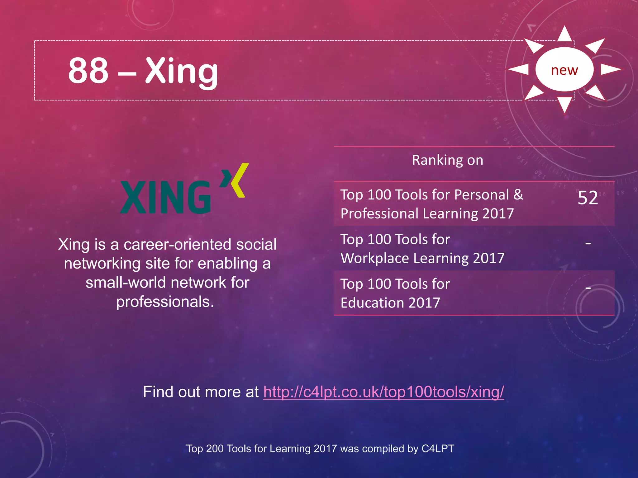 88 – Xing
Find out more at http://c4lpt.co.uk/top100tools/xing/
Ranking on
Top 100 Tools for Personal &
Professional Learning 2017
52
Top 100 Tools for
Workplace Learning 2017
-
Top 100 Tools for
Education 2017
-
new
Xing is a career-oriented social
networking site for enabling a
small-world network for
professionals.
Top 200 Tools for Learning 2017 was compiled by C4LPT
 