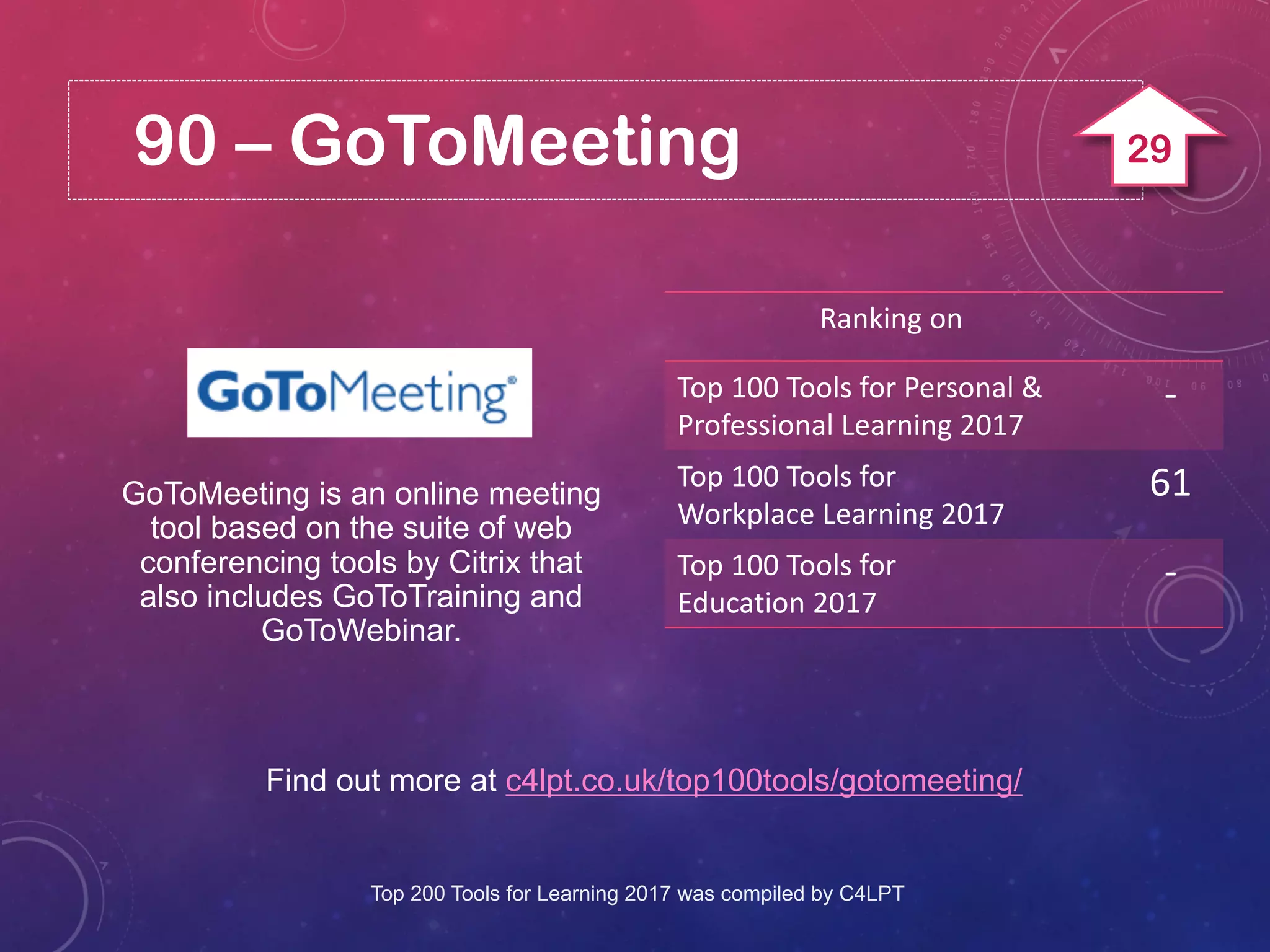 90 – GoToMeeting
Find out more at c4lpt.co.uk/top100tools/gotomeeting/
GoToMeeting is an online meeting
tool based on the suite of web
conferencing tools by Citrix that
also includes GoToTraining and
GoToWebinar.
Ranking on
Top 100 Tools for Personal &
Professional Learning 2017
-
Top 100 Tools for
Workplace Learning 2017
61
Top 100 Tools for
Education 2017
-
Top 200 Tools for Learning 2017 was compiled by C4LPT
29
 