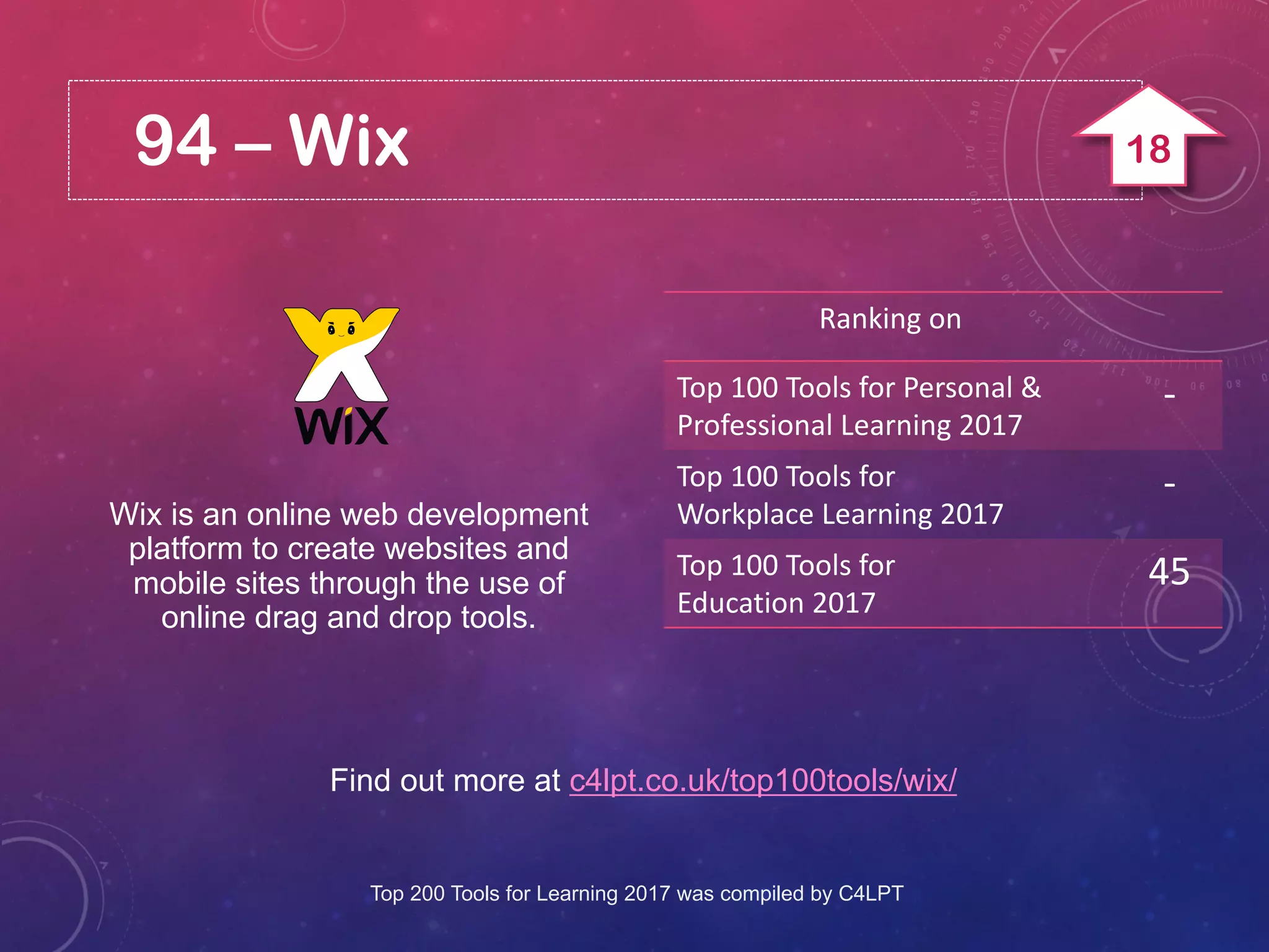 94 – Wix
Find out more at c4lpt.co.uk/top100tools/wix/
Wix is an online web development
platform to create websites and
mobile sites through the use of
online drag and drop tools.
Ranking on
Top 100 Tools for Personal &
Professional Learning 2017
-
Top 100 Tools for
Workplace Learning 2017
-
Top 100 Tools for
Education 2017
45
Top 200 Tools for Learning 2017 was compiled by C4LPT
18
 