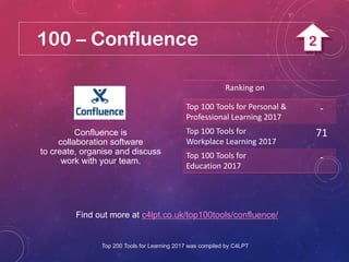 100 – Confluence
Find out more at c4lpt.co.uk/top100tools/confluence/
Confluence is
collaboration software
to create, organise and discuss
work with your team.
Ranking on
Top 100 Tools for Personal &
Professional Learning 2017
-
Top 100 Tools for
Workplace Learning 2017
71
Top 100 Tools for
Education 2017
-
Top 200 Tools for Learning 2017 was compiled by C4LPT
2
 