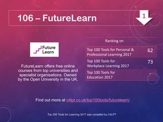 106 – FutureLearn
Find out more at c4lpt.co.uk/top100tools/futurelearn/
FutureLearn offers free online
courses from top universities and
specialist organisations. Owned
by the Open University in the UK.
Ranking on
Top 100 Tools for Personal &
Professional Learning 2017
62
Top 100 Tools for
Workplace Learning 2017
73
Top 100 Tools for
Education 2017
-
Top 200 Tools for Learning 2017 was compiled by C4LPT
1
 