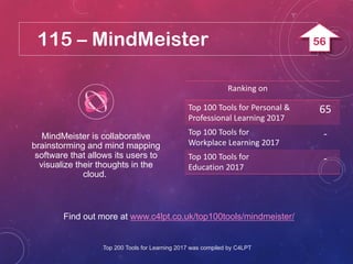 115 – MindMeister
Find out more at www.c4lpt.co.uk/top100tools/mindmeister/
MindMeister is collaborative
brainstorming and mind mapping
software that allows its users to
visualize their thoughts in the
cloud.
Ranking on
Top 100 Tools for Personal &
Professional Learning 2017
65
Top 100 Tools for
Workplace Learning 2017
-
Top 100 Tools for
Education 2017
-
Top 200 Tools for Learning 2017 was compiled by C4LPT
56
 