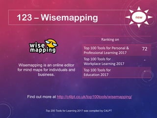 123 – Wisemapping
Find out more at http://c4lpt.co.uk/top100tools/wisemapping/
Ranking on
Top 100 Tools for Personal &
Professional Learning 2017
72
Top 100 Tools for
Workplace Learning 2017
-
Top 100 Tools for
Education 2017
-
new
Wisemapping is an online editor
for mind maps for individuals and
business.
Top 200 Tools for Learning 2017 was compiled by C4LPT
 