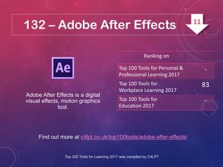132 – Adobe After Effects
Find out more at c4lpt.co.uk/top100tools/adobe-after-effects/
Adobe After Effects is a digital
visual effects, motion graphics
tool.
Ranking on
Top 100 Tools for Personal &
Professional Learning 2017
-
Top 100 Tools for
Workplace Learning 2017
83
Top 100 Tools for
Education 2017
-
Top 200 Tools for Learning 2017 was compiled by C4LPT
11
 