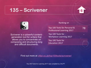 135 – Scrivener
Find out more at c4lpt.co.uk/top100tools/scrivener/
Scrivener is a powerful content-
generation tool for writers that
allows you to concentrate on
composing and structuring long
and difficult documents.
Ranking on
Top 100 Tools for Personal &
Professional Learning 2017
78
Top 100 Tools for
Workplace Learning 2017
-
Top 100 Tools for
Education 2017
-
Top 200 Tools for Learning 2017 was compiled by C4LPT
6
 