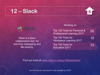 12 – Slack
Slack is a team
collaboration tool, for
real time messaging and
file sharing.
Find out more at www.c4lpt.co.uk/top100tools/slack/
Ranking on
Top 100 Tools for Personal &
Professional Learning 2017
20
Top 100 Tools for
Workplace Learning 2017
10
Top 100 Tools for
Education 2017
73
Top 200 Tools for Learning 2017 was compiled by C4LPT
8
 