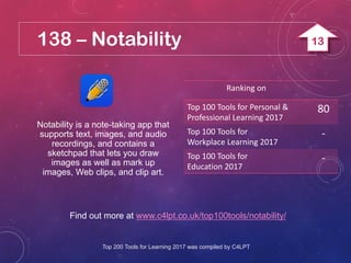 138 – IFTTT
Find out more at www.c4lpt.co.uk/top100tools/notability/
IFTTT is a service that lets you
create powerful connections
between social channels with one
simple statement: If This Then That.
Ranking on
Top 100 Tools for Personal &
Professional Learning 2017
80
Top 100 Tools for
Workplace Learning 2017
-
Top 100 Tools for
Education 2017
-
Top 200 Tools for Learning 2017 was compiled by C4LPT
BACK
 