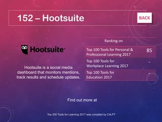 152 – Hootsuite
Find out more at
Ranking on
Top 100 Tools for Personal &
Professional Learning 2017
85
Top 100 Tools for
Workplace Learning 2017
-
Top 100 Tools for
Education 2017
-
Hootsuite is a social media
dashboard that monitors mentions,
track results and schedule updates.
Top 200 Tools for Learning 2017 was compiled by C4LPT
BACK
 