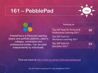 161 – PebblePad
Find out more at http://c4lpt.co.uk/top100tools/pebblepad/
Ranking on
Top 100 Tools for Personal &
Professional Learning 2017
88
Top 100 Tools for
Workplace Learning 2017
-
Top 100 Tools for
Education 2017
83
new
PebblePad is a Personal Learning
Space and portfolio platform, used in
colleges, universities and
professional bodies. Can be used
independently by individuals.
Top 200 Tools for Learning 2017 was compiled by C4LPT
 