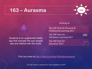 163 – Aurasma
Find out more at http://c4lpt.co.uk/top100tools/aurasma/
Ranking on
Top 100 Tools for Personal &
Professional Learning 2017
-
Top 100 Tools for
Workplace Learning 2017
100
Top 100 Tools for
Education 2017
-
new
Aurasma is an augmented reality
app that changes the way people
see and interact with the world.
Top 200 Tools for Learning 2017 was compiled by C4LPT
 
