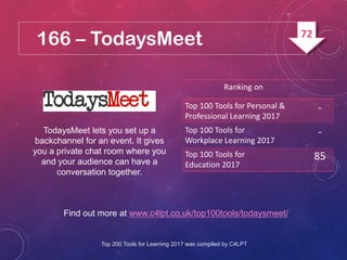 166 – TodaysMeet
TodaysMeet lets you set up a
backchannel for an event. It gives
you a private chat room where you
and your audience can have a
conversation together.
Find out more at www.c4lpt.co.uk/top100tools/todaysmeet/
Ranking on
Top 100 Tools for Personal &
Professional Learning 2017
-
Top 100 Tools for
Workplace Learning 2017
-
Top 100 Tools for
Education 2017
85
Top 200 Tools for Learning 2017 was compiled by C4LPT
72
 