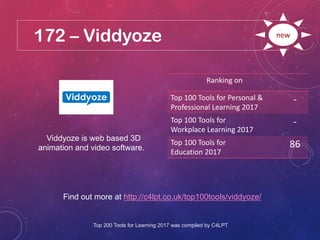172 – Viddyoze
Find out more at http://c4lpt.co.uk/top100tools/viddyoze/
Ranking on
Top 100 Tools for Personal &
Professional Learning 2017
-
Top 100 Tools for
Workplace Learning 2017
-
Top 100 Tools for
Education 2017
86
new
Viddyoze is web based 3D
animation and video software.
Top 200 Tools for Learning 2017 was compiled by C4LPT
 
