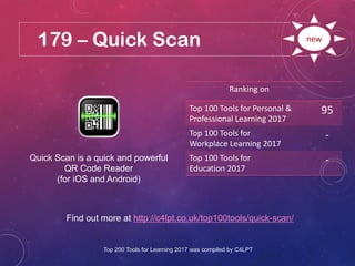 179 – Quick Scan
Find out more at http://c4lpt.co.uk/top100tools/quick-scan/
Ranking on
Top 100 Tools for Personal &
Professional Learning 2017
95
Top 100 Tools for
Workplace Learning 2017
-
Top 100 Tools for
Education 2017
-
new
Quick Scan is a quick and powerful
QR Code Reader
(for iOS and Android)
Top 200 Tools for Learning 2017 was compiled by C4LPT
 