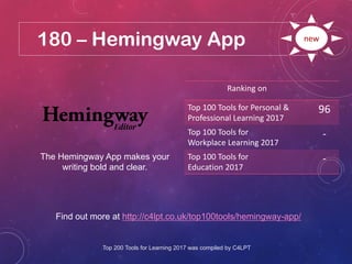 180 – Hemingway App
Find out more at http://c4lpt.co.uk/top100tools/hemingway-app/
Ranking on
Top 100 Tools for Personal &
Professional Learning 2017
96
Top 100 Tools for
Workplace Learning 2017
-
Top 100 Tools for
Education 2017
-
new
The Hemingway App makes your
writing bold and clear.
Top 200 Tools for Learning 2017 was compiled by C4LPT
 