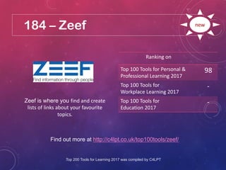 184 – Zeef
Find out more at http://c4lpt.co.uk/top100tools/zeef/
Ranking on
Top 100 Tools for Personal &
Professional Learning 2017
98
Top 100 Tools for
Workplace Learning 2017
-
Top 100 Tools for
Education 2017
-
new
Zeef is where you find and create
lists of links about your favourite
topics.
Top 200 Tools for Learning 2017 was compiled by C4LPT
 
