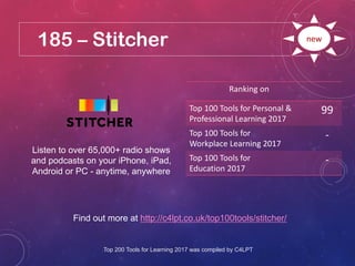 185 – Stitcher
Find out more at http://c4lpt.co.uk/top100tools/stitcher/
Ranking on
Top 100 Tools for Personal &
Professional Learning 2017
99
Top 100 Tools for
Workplace Learning 2017
-
Top 100 Tools for
Education 2017
-
new
Listen to over 65,000+ radio shows
and podcasts on your iPhone, iPad,
Android or PC - anytime, anywhere
Top 200 Tools for Learning 2017 was compiled by C4LPT
 