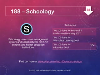 188 – Schoology
Find out more at www.c4lpt.co.uk/top100tools/schoology/
Schoology is a course management
system and social network for K-12
schools and higher education
institutions.
Ranking on
Top 100 Tools for Personal &
Professional Learning 2017
-
Top 100 Tools for
Workplace Learning 2017
-
Top 100 Tools for
Education 2017
95
Top 200 Tools for Learning 2017 was compiled by C4LPT
38
 