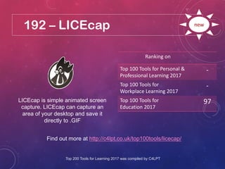192 – LICEcap
Find out more at http://c4lpt.co.uk/top100tools/licecap/
Ranking on
Top 100 Tools for Personal &
Professional Learning 2017
-
Top 100 Tools for
Workplace Learning 2017
-
Top 100 Tools for
Education 2017
97
new
LICEcap is simple animated screen
capture. LICEcap can capture an
area of your desktop and save it
directly to .GIF
Top 200 Tools for Learning 2017 was compiled by C4LPT
 