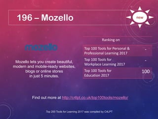 196 – Mozello
Find out more at http://c4lpt.co.uk/top100tools/mozello/
Ranking on
Top 100 Tools for Personal &
Professional Learning 2017
-
Top 100 Tools for
Workplace Learning 2017
-
Top 100 Tools for
Education 2017
100
new
Mozello lets you create beautiful,
modern and mobile-ready websites,
blogs or online stores
in just 5 minutes.
Top 200 Tools for Learning 2017 was compiled by C4LPT
 