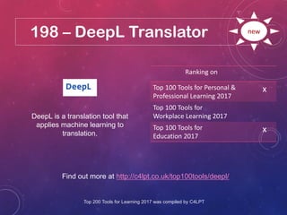 198 – DeepL Translator
Find out more at http://c4lpt.co.uk/top100tools/deepl/
Ranking on
Top 100 Tools for Personal &
Professional Learning 2017
x
Top 100 Tools for
Workplace Learning 2017
Top 100 Tools for
Education 2017
x
new
DeepL is a translation tool that
applies machine learning to
translation.
Top 200 Tools for Learning 2017 was compiled by C4LPT
 
