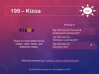 199 – Kizoa
Find out more at http://c4lpt.co.uk/top100tools/kizoa/
Ranking on
Top 100 Tools for Personal &
Professional Learning 2017
-
Top 100 Tools for
Workplace Learning 2017
-
Top 100 Tools for
Education 2017
x
new
Kizoa is a free online movie
maker, video maker, and
slideshow maker.
Top 200 Tools for Learning 2017 was compiled by C4LPT
 