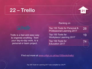22 – Trello
Trello is a fast and easy way
to organise anything - from
your day-to-day work, to a
personal or team project.
Find out more at www.c4lpt.co.uk/top100tools/trello/
Ranking on
Top 100 Tools for Personal &
Professional Learning 2017
28
Top 100 Tools for
Workplace Learning 2017
19
Top 100 Tools for
Education 2017
74
Top 200 Tools for Learning 2017 was compiled by C4LPT
21
 