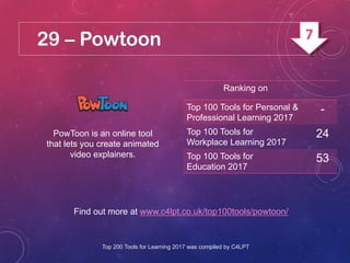 29 – Powtoon
PowToon is an online tool
that lets you create animated
video explainers.
Find out more at www.c4lpt.co.uk/top100tools/powtoon/
Ranking on
Top 100 Tools for Personal &
Professional Learning 2017
-
Top 100 Tools for
Workplace Learning 2017
24
Top 100 Tools for
Education 2017
53
Top 200 Tools for Learning 2017 was compiled by C4LPT
7
 