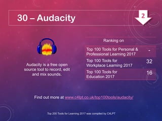30 – Audacity
Audacity is a free open
source tool to record, edit
and mix sounds.
Find out more at www.c4lpt.co.uk/top100tools/audacity/
Ranking on
Top 100 Tools for Personal &
Professional Learning 2017
-
Top 100 Tools for
Workplace Learning 2017
32
Top 100 Tools for
Education 2017
16
Top 200 Tools for Learning 2017 was compiled by C4LPT
2
 