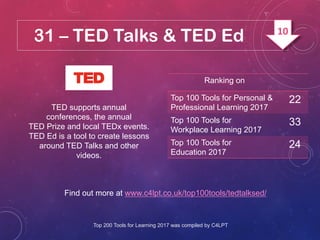 31 – TED Talks & TED Ed
TED supports annual
conferences, the annual
TED Prize and local TEDx events.
TED Ed is a tool to create lessons
around TED Talks and other
videos.
Find out more at www.c4lpt.co.uk/top100tools/tedtalksed/
Ranking on
Top 100 Tools for Personal &
Professional Learning 2017
22
Top 100 Tools for
Workplace Learning 2017
33
Top 100 Tools for
Education 2017
24
Top 200 Tools for Learning 2017 was compiled by C4LPT
10
 