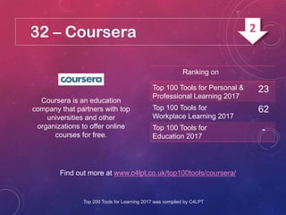 32 – Coursera
Coursera is an education
company that partners with top
universities and other
organizations to offer online
courses for free.
Find out more at www.c4lpt.co.uk/top100tools/coursera/
Ranking on
Top 100 Tools for Personal &
Professional Learning 2017
23
Top 100 Tools for
Workplace Learning 2017
62
Top 100 Tools for
Education 2017
-
Top 200 Tools for Learning 2017 was compiled by C4LPT
2
 