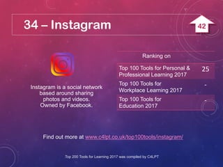 34 – Instagram
Find out more at www.c4lpt.co.uk/top100tools/instagram/
Instagram is a social network
based around sharing
photos and videos.
Owned by Facebook.
Ranking on
Top 100 Tools for Personal &
Professional Learning 2017
25
Top 100 Tools for
Workplace Learning 2017
-
Top 100 Tools for
Education 2017
-
Top 200 Tools for Learning 2017 was compiled by C4LPT
42
 