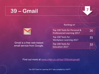 39 – Gmail
Gmail is a free web-based
email service from Google.
Find out more at www.c4lpt.co.uk/top100tools/gmail/
Ranking on
Top 100 Tools for Personal &
Professional Learning 2017
26
Top 100 Tools for
Workplace Learning 2017
35
Top 100 Tools for
Education 2017
32
Top 200 Tools for Learning 2017 was compiled by C4LPT
7
 