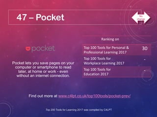 47 – Pocket
Find out more at www.c4lpt.co.uk/top100tools/pocket-prev/
Pocket lets you save pages on your
computer or smartphone to read
later, at home or work - even
without an internet connection.
Ranking on
Top 100 Tools for Personal &
Professional Learning 2017
30
Top 100 Tools for
Workplace Learning 2017
-
Top 100 Tools for
Education 2017
-
Top 200 Tools for Learning 2017 was compiled by C4LPT
No
change
 