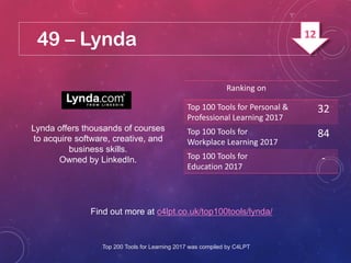 49 – Lynda
Lynda offers thousands of courses
to acquire software, creative, and
business skills.
Owned by LinkedIn.
Find out more at c4lpt.co.uk/top100tools/lynda/
Ranking on
Top 100 Tools for Personal &
Professional Learning 2017
32
Top 100 Tools for
Workplace Learning 2017
84
Top 100 Tools for
Education 2017
-
Top 200 Tools for Learning 2017 was compiled by C4LPT
12
 