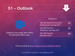 51 – Outlook
Outlook is the email client within
the Microsoft Office suite.
Find out more at www.c4lpt.co.uk/top100tools/outlook/
Ranking on
Top 100 Tools for Personal &
Professional Learning 2017
34
Top 100 Tools for
Workplace Learning 2017
39
Top 100 Tools for
Education 2017
38
Top 200 Tools for Learning 2017 was compiled by C4LPT
1
 