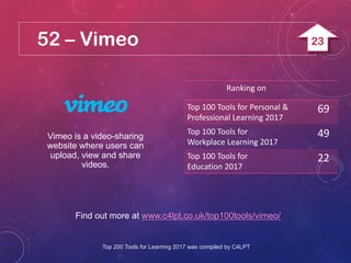 52 – Vimeo
Find out more at www.c4lpt.co.uk/top100tools/vimeo/
Vimeo is a video-sharing
website where users can
upload, view and share
videos.
Ranking on
Top 100 Tools for Personal &
Professional Learning 2017
69
Top 100 Tools for
Workplace Learning 2017
49
Top 100 Tools for
Education 2017
22
Top 200 Tools for Learning 2017 was compiled by C4LPT
23
 