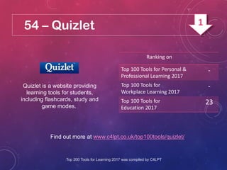 54 – Quizlet
Quizlet is a website providing
learning tools for students,
including flashcards, study and
game modes.
Find out more at www.c4lpt.co.uk/top100tools/quizlet/
Ranking on
Top 100 Tools for Personal &
Professional Learning 2017
-
Top 100 Tools for
Workplace Learning 2017
-
Top 100 Tools for
Education 2017
23
Top 200 Tools for Learning 2017 was compiled by C4LPT
1
 