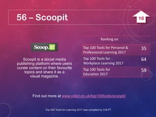 56 – Scoopit
Find out more at www.c4lpt.co.uk/top100tools/scoopit/
Scoopit is a social media
publishing platform where users
curate content on their favourite
topics and share it as a
visual magazine.
Ranking on
Top 100 Tools for Personal &
Professional Learning 2017
35
Top 100 Tools for
Workplace Learning 2017
64
Top 100 Tools for
Education 2017
59
Top 200 Tools for Learning 2017 was compiled by C4LPT
16
 