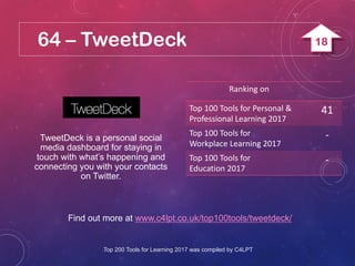 64 – TweetDeck
Find out more at www.c4lpt.co.uk/top100tools/tweetdeck/
TweetDeck is a personal social
media dashboard for staying in
touch with what’s happening and
connecting you with your contacts
on Twitter.
Ranking on
Top 100 Tools for Personal &
Professional Learning 2017
41
Top 100 Tools for
Workplace Learning 2017
-
Top 100 Tools for
Education 2017
-
Top 200 Tools for Learning 2017 was compiled by C4LPT
18
 
