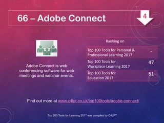 66 – Adobe Connect
Adobe Connect is web
conferencing software for web
meetings and webinar events.
Find out more at www.c4lpt.co.uk/top100tools/adobe-connect/
Ranking on
Top 100 Tools for Personal &
Professional Learning 2017
-
Top 100 Tools for
Workplace Learning 2017
47
Top 100 Tools for
Education 2017
61
Top 200 Tools for Learning 2017 was compiled by C4LPT
4
 