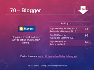 70 – Blogger
Blogger is a quick and easy
way to set up and maintain
a blog.
Find out more at www.c4lpt.co.uk/top100tools/blogger/
Ranking on
Top 100 Tools for Personal &
Professional Learning 2017
44
Top 100 Tools for
Workplace Learning 2017
96
Top 100 Tools for
Education 2017
62
Top 200 Tools for Learning 2017 was compiled by C4LPT
14
 