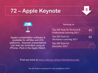 72 – Apple Keynote
Find out more at www.c4lpt.co.uk/top100tools/keynote/
Apple’s presentation software is
available for all Mac and iOS
platforms. Keynote presentations
can then be controlled using an
iPhone, iPad or the Apple Watch.
Ranking on
Top 100 Tools for Personal &
Professional Learning 2017
45
Top 100 Tools for
Workplace Learning 2017
65
Top 100 Tools for
Education 2017
-
Top 200 Tools for Learning 2017 was compiled by C4LPT
8
 