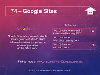 74 – Google Sites
Google Sites lets you create simple,
secure group websites to share
information with a few people, a
whole organization,
or the entire world.
Find out more at www.c4lpt.co.uk/top100tools/google-sites/
Ranking on
Top 100 Tools for Personal &
Professional Learning 2017
84
Top 100 Tools for
Workplace Learning 2017
Top 100 Tools for
Education 2017
39
Top 200 Tools for Learning 2017 was compiled by C4LPT
22
 