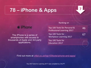 78 – Apple iPhone & Apps
Find out more at c4lpt.co.uk/top100tools/iphone-and-apps/
The iPhone is a series of
smartphones with access to
thousands of Apple and 3rd party
applications.
Ranking on
Top 100 Tools for Personal &
Professional Learning 2017
46
Top 100 Tools for
Workplace Learning 2017
67
Top 100 Tools for
Education 2017
-
Top 200 Tools for Learning 2017 was compiled by C4LPT
7
 
