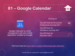 81 – Google Calendar
Find out more at www.c4lpt.co.uk/top100tools/google-calendar/
Google Calendar is a time-
management web and mobile
application created by Google.
Ranking on
Top 100 Tools for Personal &
Professional Learning 2017
48
Top 100 Tools for
Workplace Learning 2017
-
Top 100 Tools for
Education 2017
-
Top 200 Tools for Learning 2017 was compiled by C4LPT
53
 