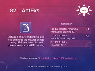 82 – ActExs
Find out more at http://c4lpt.co.uk/top100tools/actexs/
Ranking on
Top 100 Tools for Personal &
Professional Learning 2017
49
Top 100 Tools for
Workplace Learning 2017
56
Top 100 Tools for
Education 2017
-
new
ActExs is an iOS and Android app
that combines the features of note
taking, PDF annotation, list and
conference apps, and KPI tracking.
Top 200 Tools for Learning 2017 was compiled by C4LPT
 