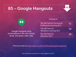 85 – Google Hangouts
Google Hangouts bring
conversations to life with photos,
emoji, and group video calls.
Find out more at www.c4lpt.co.uk/top100tools/google-hangouts/
Ranking on
Top 100 Tools for Personal &
Professional Learning 2017
51
Top 100 Tools for
Workplace Learning 2017
58
Top 100 Tools for
Education 2017
58
Top 200 Tools for Learning 2017 was compiled by C4LPT
44
 